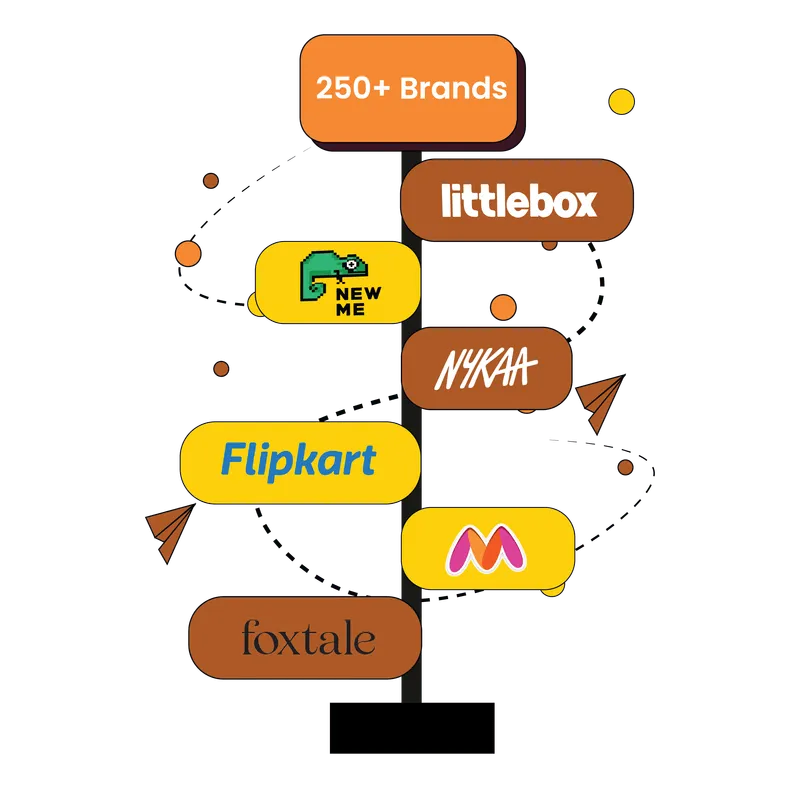 Meta Official API Integration